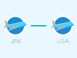 Transfer From JFK to LaGuardia or from LaGuardia to JFK